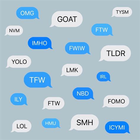 Texting Abbreviations Everyone Should Know Flipboard