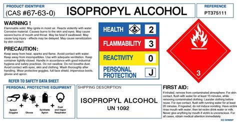 Printable Isopropyl Alcohol Label 2023 Calendar Printable