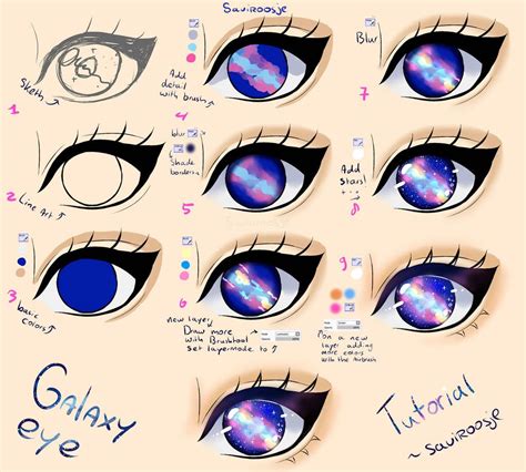 I've been drawing anime for years just to kill time. Step by Step - Galaxy eye TUTORIAL by Saviroosje | Galaxy drawings, Anime eye drawing, Eye ...