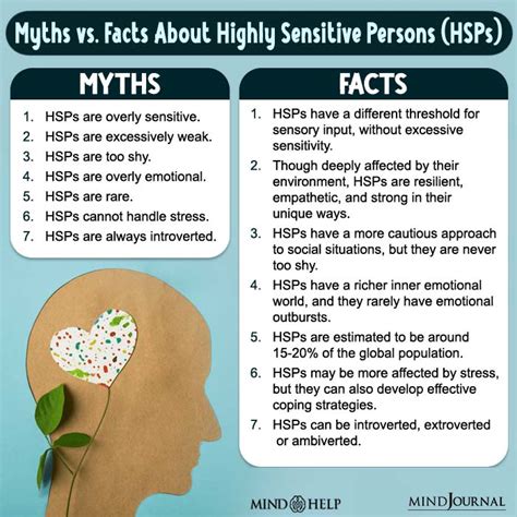 Are You A Highly Sensitive Person Hsp 13 Key Traits To Know