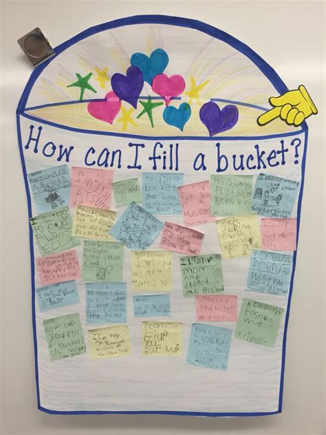 How To Fill A Bucket Used With Conscious Discipline Bucket Filler