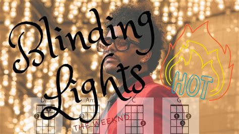 Ukulele Play Along The Weeknd Blinding Lights 3 Key Easy Chords