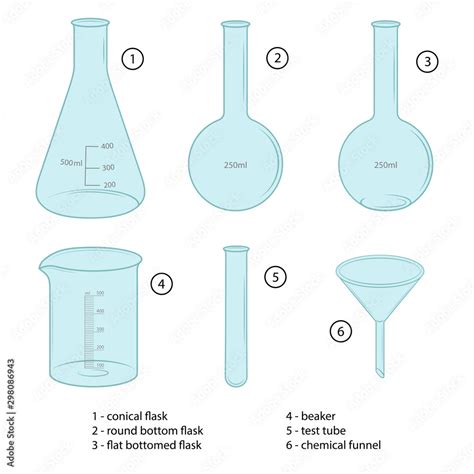 Set Of Chemical Glassware Flask Bulb Test Tube Round Bottom Flask