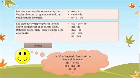 Separación de sílabas en Silabas Separar silabas Aprender silabas Hot