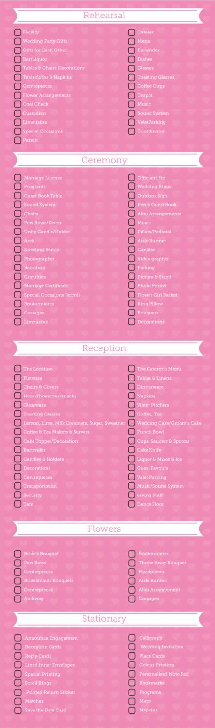 Last Minute Wedding Checklist Do You Have Everything You Need