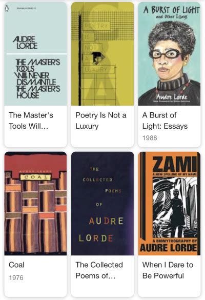 See all books authored by audre lorde, including sister outsider: black lesbian feminist mother warrior poet | Tumblr