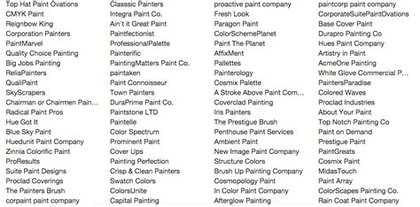 Painting Company Names How I Found The Perfect Name For My Painting