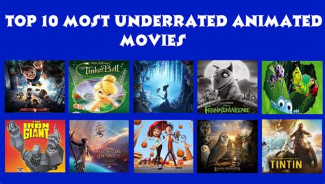 Top 10 Most Underrated Animated Movies By Tim Solomon On Deviantart