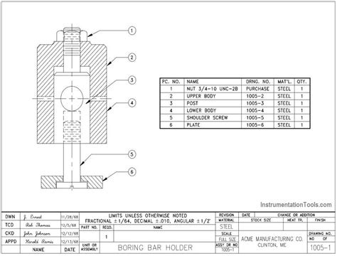 Piping And Instrumentation Documents Instrumentation Tools