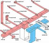 Images of Hvac System Layout