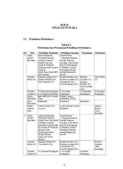 Top Pdf Tabel Persamaan Dan Perbedaan Penelitian Terdahulu Dengan