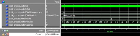 How To Use A Procedure In VHDL VHDLwhiz