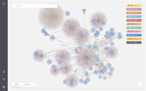 Graph Data Visualization With Neo4j Visualize Data Relationships Neo4j