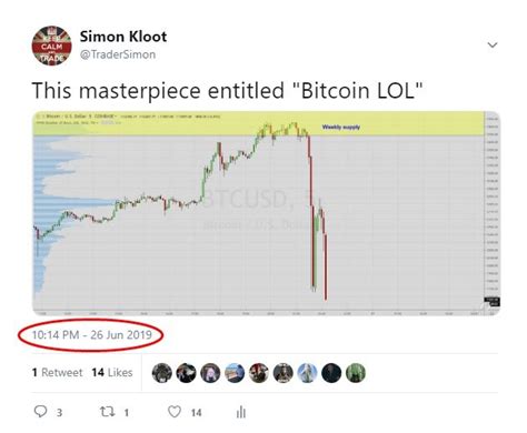 Bitcoin saw a dramatic $10,000 flash crash early on sunday morning. TraderSimon.com | Did I Cause The Bitcoin Mini Flash Crash?
