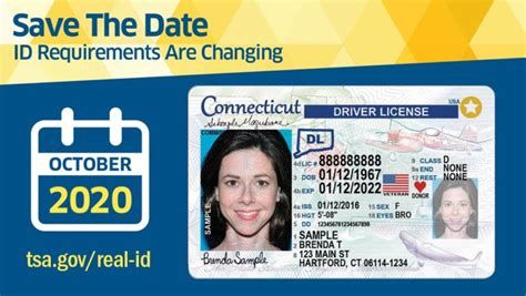 Why You Need Real Id Compliant Drivers License To Fly In October 2020