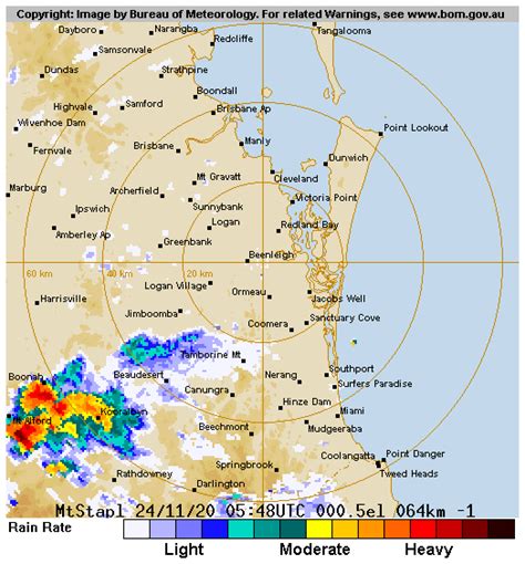 Brisbane Weather Radar Nabatimartb