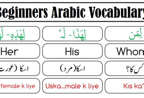 Arabic Words Into Urdu Engrabic