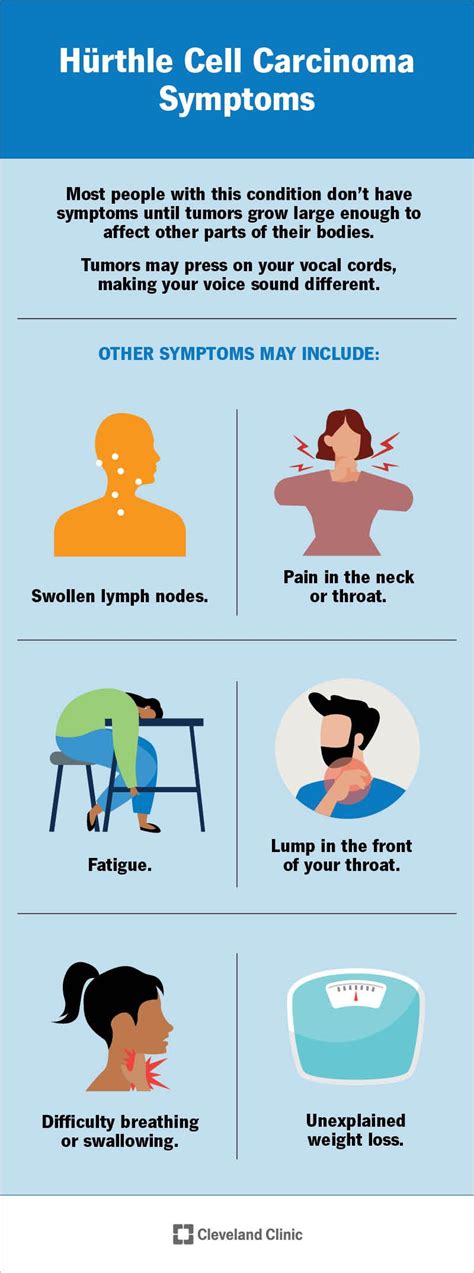 Hürthle Cell Carcinoma Symptoms Causes And Treatment