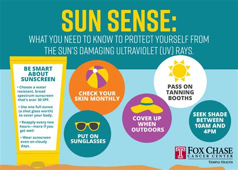 Step Into Summer With These Sun Protection Tips Fox Chase Cancer