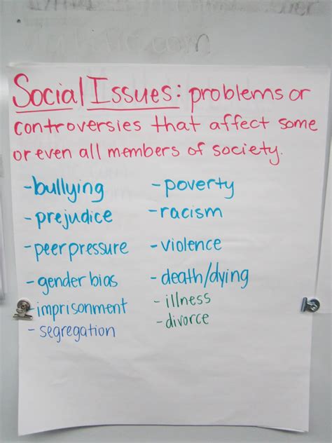 Social Issues Articles For Students Get More Anythinks