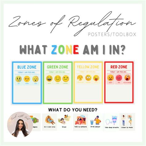 Zones Of Regulation Posters By Msboothscreativeclassr