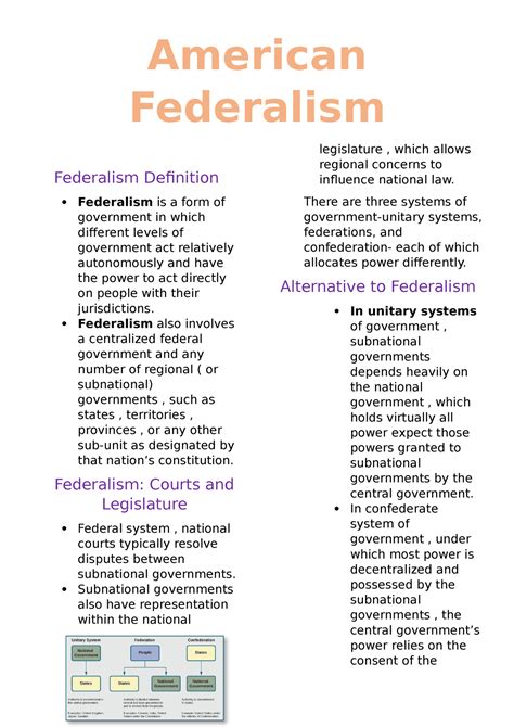 Chapter 3 American Federalism American Federalism Federalism