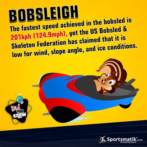 The Story Of Bobsleigh All About Bobsleigh Origin Of Bobsleigh