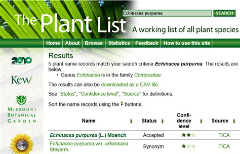 Click The Plant Patents Tab Above To Explore These And Other Aspects
