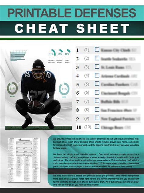 defenses cheat sheet  printable format