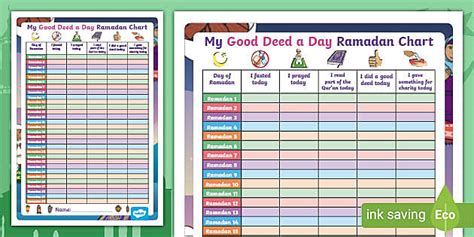 A Good Deed A Day Ramadan Chart Twinkl Resources Twinkl