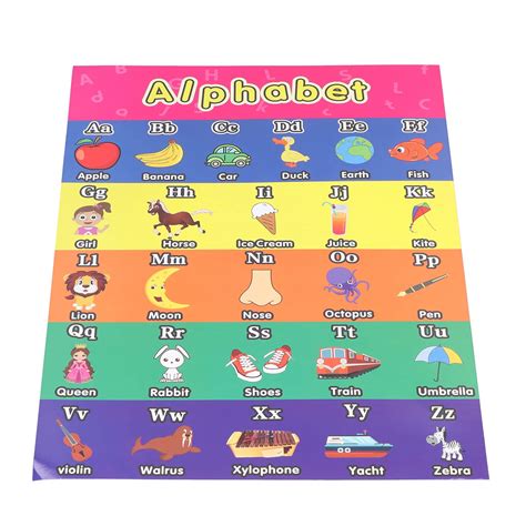 Buy Alphabet Wall Chart English Style Alphabet Learning Teach Alphabet