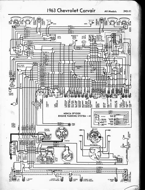 1966 Chevy Nova Wiring Diagram