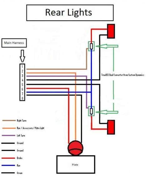 See * on wiring diagram. led tail light turn signal trouble.. help with wires - Page 2 - Harley Davidson Forums