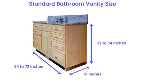 Bathroom Vanity Sizes Chart Bathroom Tips Hiero