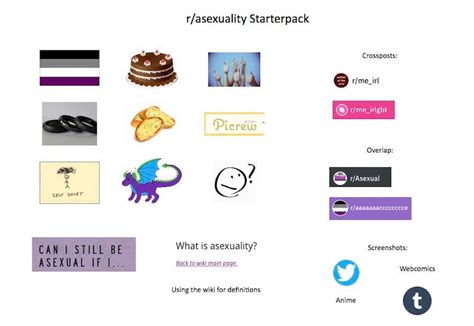 Rasexuality Starterpack Rasexuality