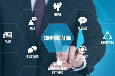 Fundamentals Of Communication 8 Basic Concepts And Definitions Sau