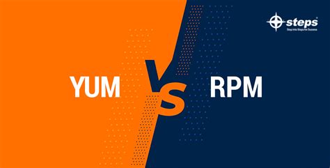 Data Center Operations Difference Between Rpm And Yum In Rhel Centos