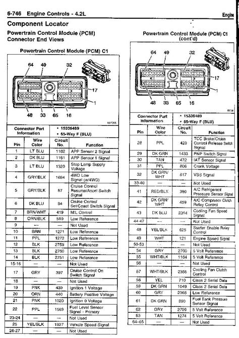 Gm Wiring Harness Diagram For Pcm