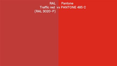 Ral Traffic Red Ral 3020 P Vs Pantone 485 C Side By Side Comparison