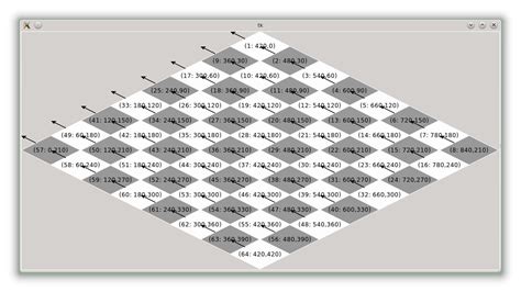 Standard Chess Board Dimensions Filterpassl