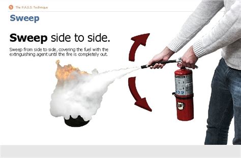 Fire Extinguisher Use Introduction How To Use This