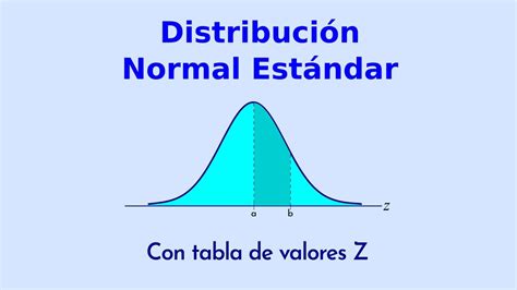 C Mo Calcular Probabilidades Con La Tabla De Valores Z Distribuci N