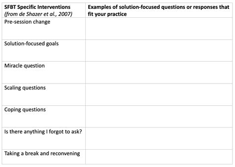 Solution Focused Therapy Questions Cheat Sheet Lightandsaltdesign