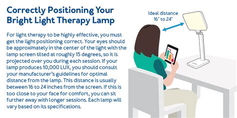 The 2021 Ultimate Guide To Bright Light Therapy