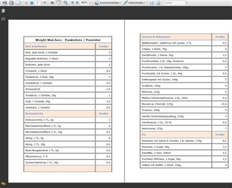 Weight watchers tabelle zum ausdrucken. kristinarudneva6: WEIGHT WATCHERS PUNKTESYSTEM DOWNLOADEN