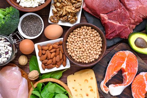 The Best Food Sources Of Protein Kayla Itsines