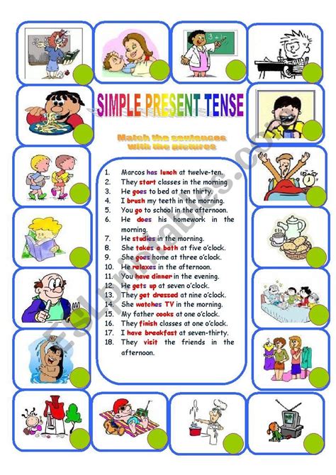 Simple Present Tense Formula Exercises Worksheet Learn English