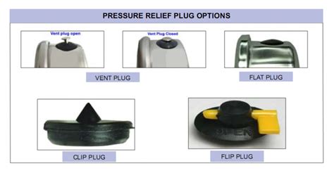 Pressure Relief Plug Options Cleveland Instrument Cic