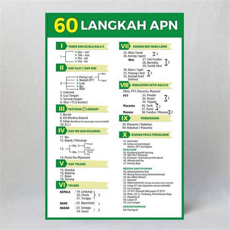 Jual Poster Kebidanan 60 Langkah Apn Bukan Downloadgambar Tidak