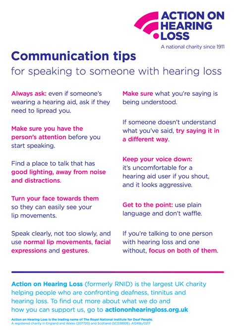 Deaf Awareness Week Hearingamplifier Blog